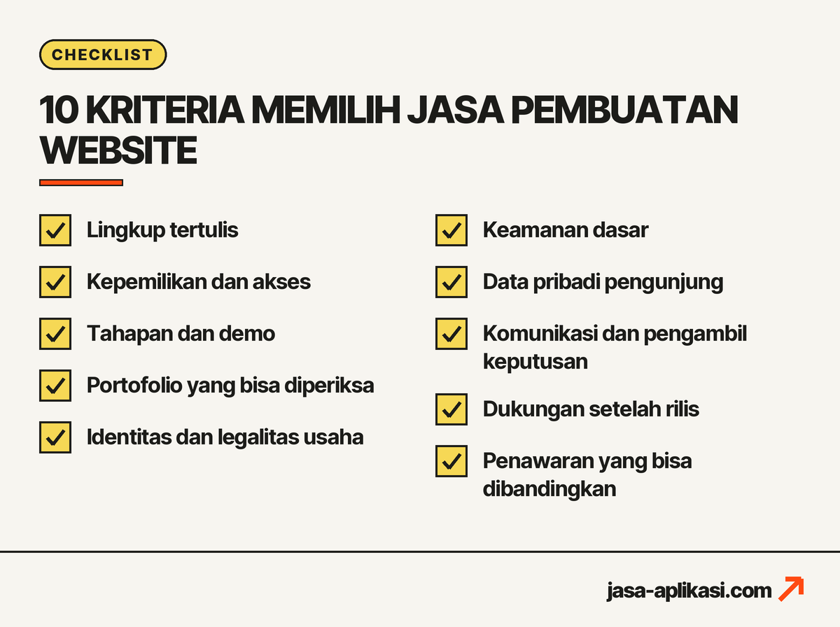 Daftar 10 kriteria memilih jasa pembuatan website terbaik di Indonesia, dari lingkup tertulis sampai penawaran yang bisa dibandingkan